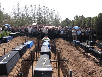 Funeral in Tehran